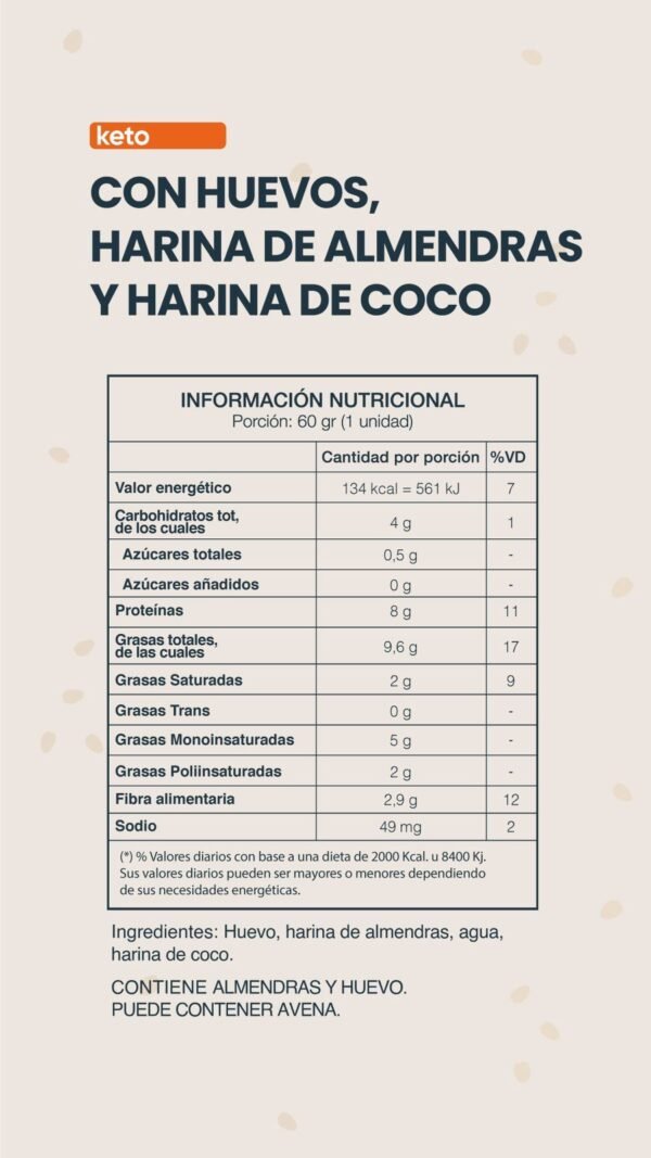 Pancakes keto 4 unidades Bygiro - Imagen 3